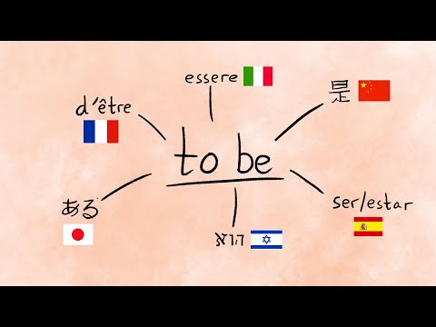 Relative Pronouns Learn Basic English