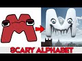 Alphabet Lore Scary Edition | The realistic photo | Part 2