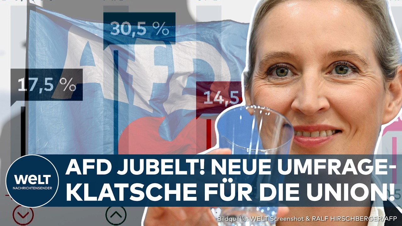 DEUTSCHLAND: AfD nähert sich weiter der absoluten Mehrheit – Für Union geht es unaufhaltsam bergab!