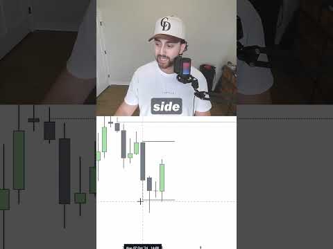 This is how to trade CRT properly...