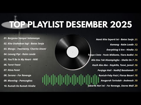 Top Hits Spotify Indonesia | Lagu Viral 2025 | Lagu Hits Spotify 2025 | Lagu Enak Di Dengar 