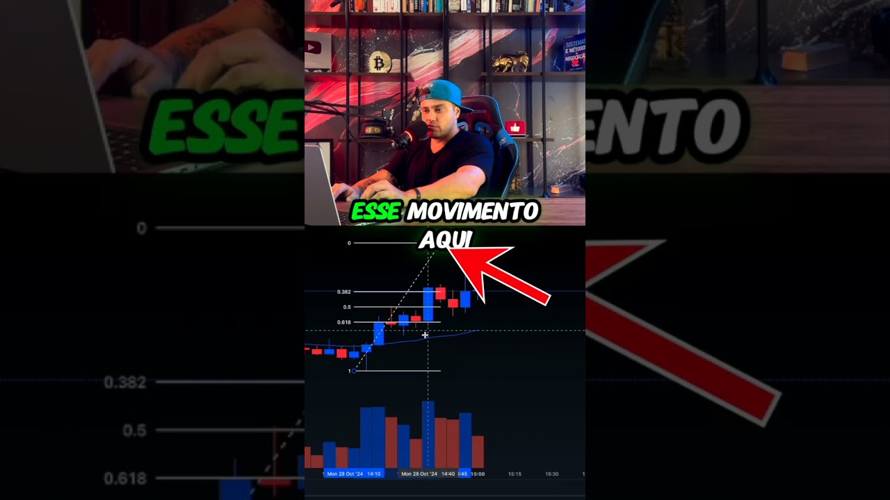 A FAMOSA PROJEÇÃO 100%