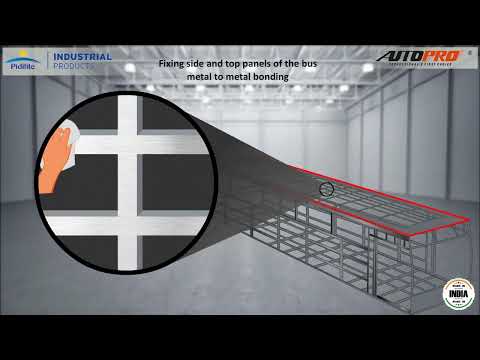 Autopro PU 2000 Polyurethane Sealants