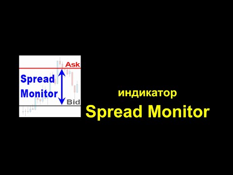 Video Spread Monitor MT4