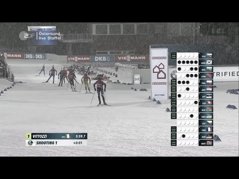 Biathlon WC Östersund 08.12.2019 - Women's 4 x 6 km Relay (German)