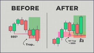 The Only Liquidity Level That Actually Works!唯一真正有效的流动性层级！