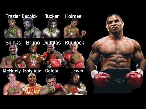 Tyson Professional Record