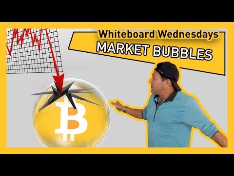 Market Bubbles | I TOLD YOU SO - Whiteboard Wednesday