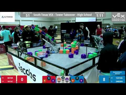 South Texas 2020 Q51