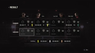 【バイオRE２】トロフィー狙いでだらだらプレイ