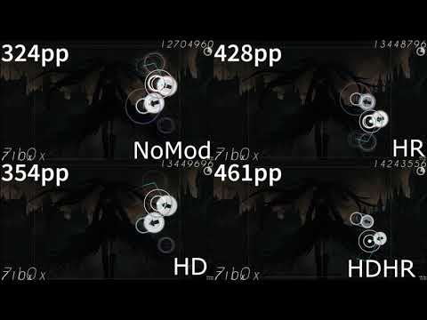 BABYMETAL - Road of Resistance [Rebellion] | nomod vs HD vs HR vs HDHR