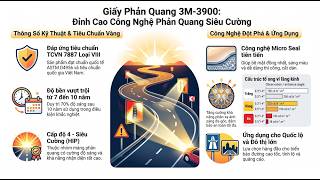 Màng Phản Quang 3M