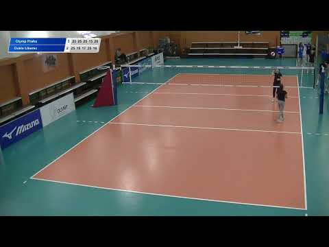 EX U18: Olymp - SVBC
