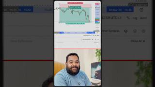 Gold Trading Trick — Full Transcript & Summary