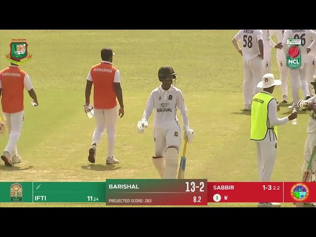 Highlights | Day 02 | Rajshahi vs Barishal | SKICS, Cox’s Bazar | Four-day Match Highlights | Day 02 | Rajshahi vs Barishal | SKICS, Cox’s Bazar | Four-day Match