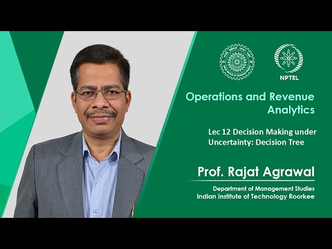 Lecture 15 Newsvendor problem Optimal Stocking Quantity in a Single Period