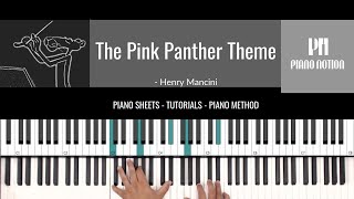 The Pink Panther Theme