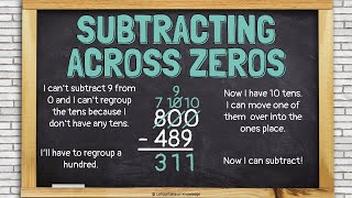 Subtracting Across Zeros Using the Standard Algorithm
