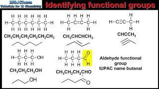 10.1 Identifying functional groups (SL)