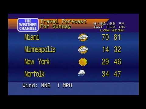 WeatherSTAR 4000: National Retro Day Forecast