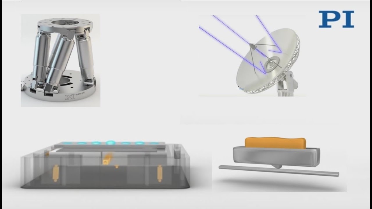 Precision Motion Technologies Overview by PI - www.pi.ws