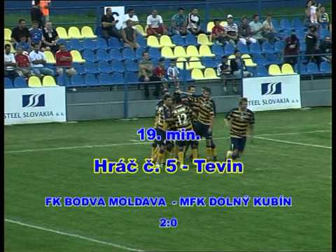 FK BODVA Moldava n/B : MFK Dolný Kubín 2:2  / 2:1 /