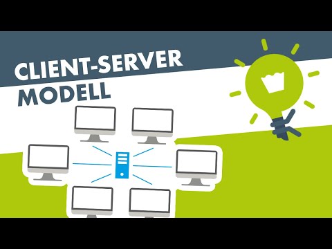 CLIENT-SERVER MODEL simply explained!