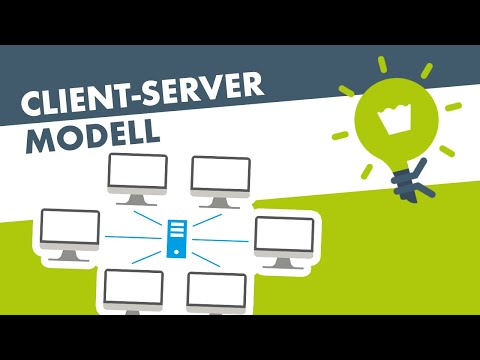 CLIENT-SERVER-MODELL einfach erklärt!