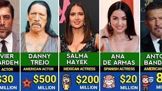 Richest Hispanic & Latino Actors And Actresses