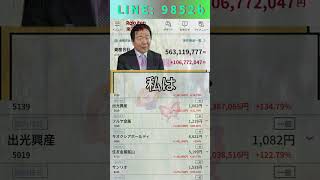 #日本経済,#マーケット,#相場,#株ニュース,#金融,#チャート,#テクニカル分析,#ファンダメンタル分析,#出来高,#株式投資初心者,#投資系YouTuber,,#資産形成
