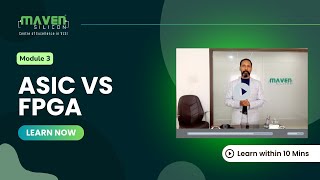 M3: ASIC Vs FPGA | Moore’s Law, Application-Specific Circuits, and Mor
