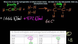 5.3 Average Bond Enthalpy Calculations [SL IB Chemistry]