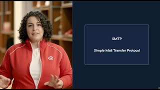 Twilio What is SMTP (Simple Mail Transfer Protocol)?