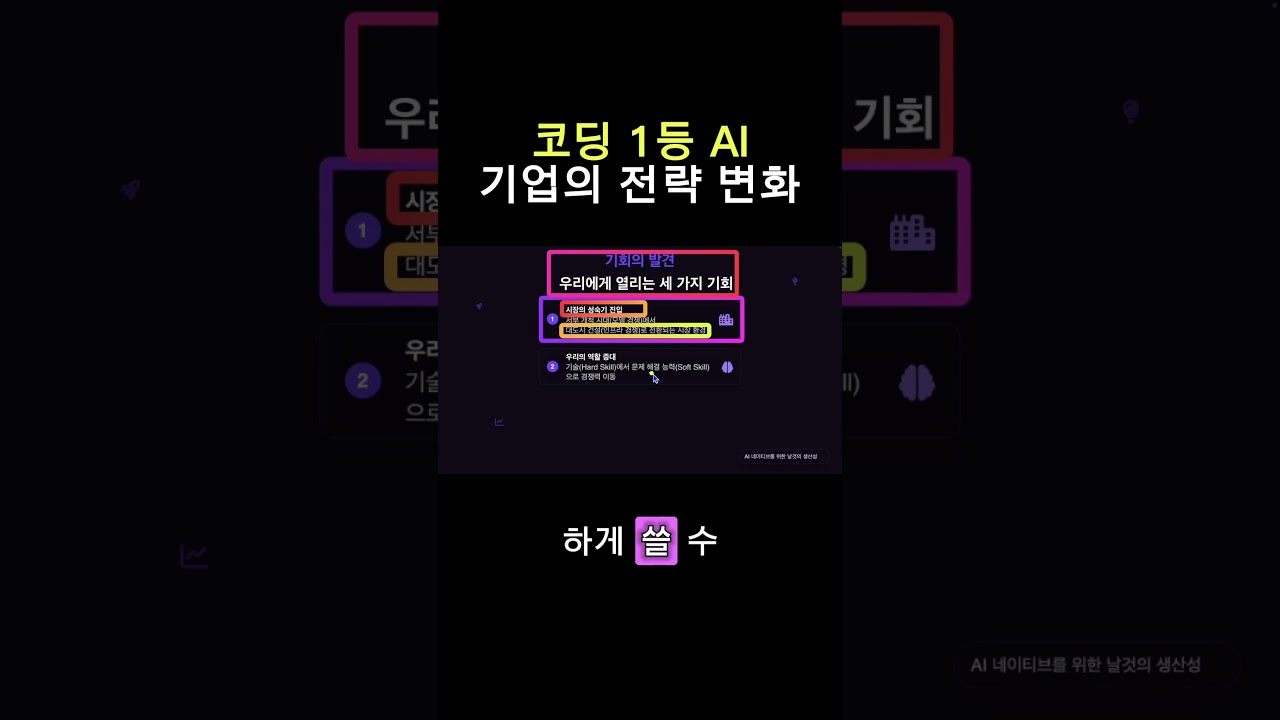 Gemini, Claude, ChatGPT Deep Dive #Planner #Marketer #WorkAutomation