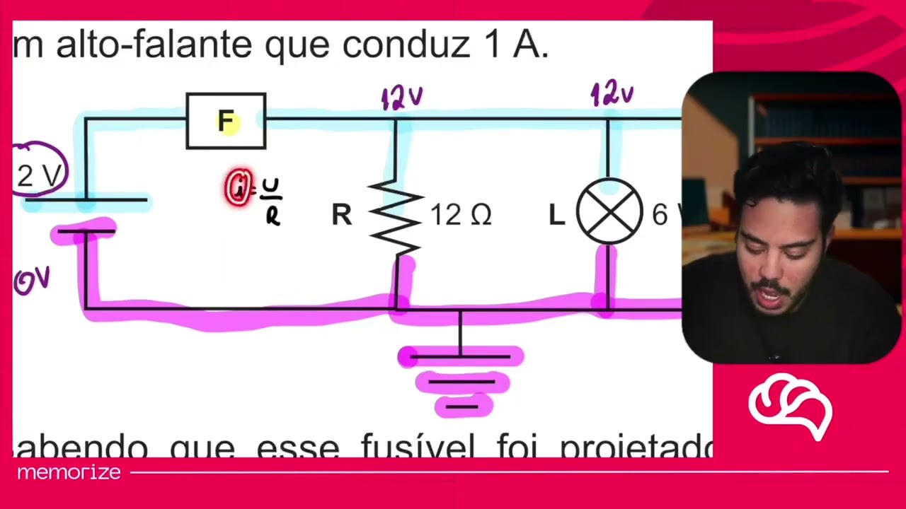 Resolução em Vídeo — Questão 77 ENEM 2014 PPL
