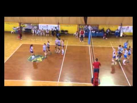 Subotica - Nis Spartak ZOK  Železničar