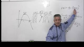 🎓 פתרון בגרות 472 דוגמה מספר 1 גבע שאלה 4-חקירת פונקציית לן.