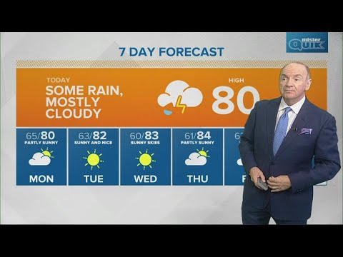Sunday Sunrise Live Doppler 13 Indiana forecast - Aug. 14, 2022