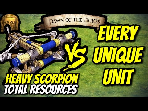 HEAVY SCORPION (Khmer) vs EVERY UNIQUE UNIT (Total Resources) | AoE II: Definitive Edition