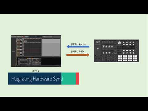 Integrating Hardware Synthesizers in Bitwig Studio - Setup, Synchronisation, Recording, Playing