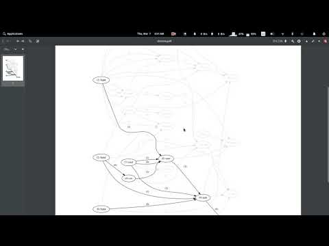 using Cartesian Genetic Programming