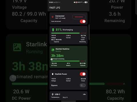 PTS FAST video thumbnail