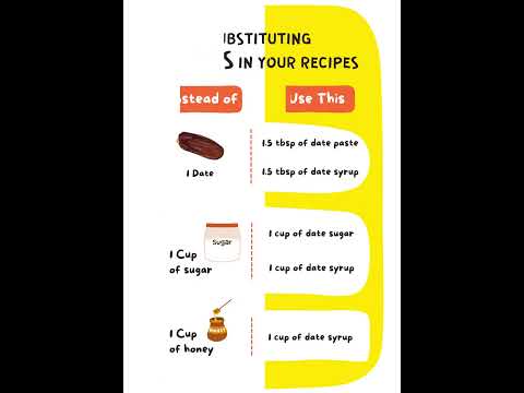 Brown dehydrated grinding roasted dry dates powder, loose, p...