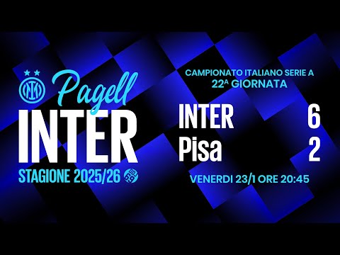 [PAGELLINTER] Serie A 2025/26 | 22. Giornata | INTER-Pisa 6-2