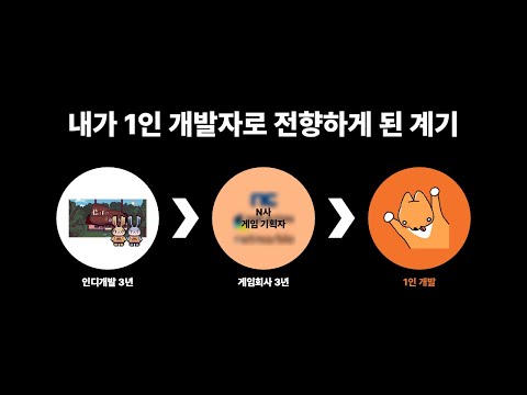 인디개발 3년, 게임회사 3년을 거쳐 1인 개발을 시작합니다.