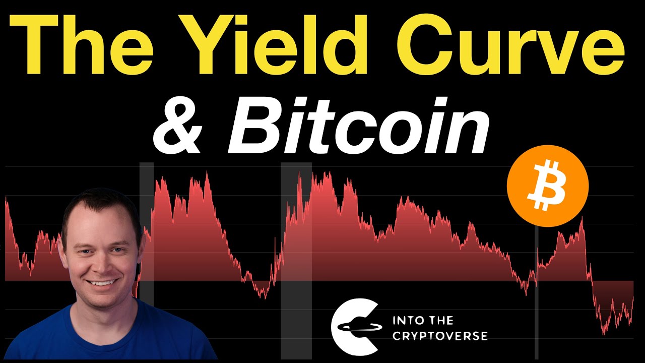 The Yield Curve & Bitcoin