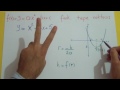 11. Sınıf  Matematik Dersi  İkinci Dereceden Fonksiyonlar ve Grafikleri parabol konu anlatımı. konu anlatım videosunu izle