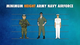 Minimum Height to Join Army, Navy, Airforce