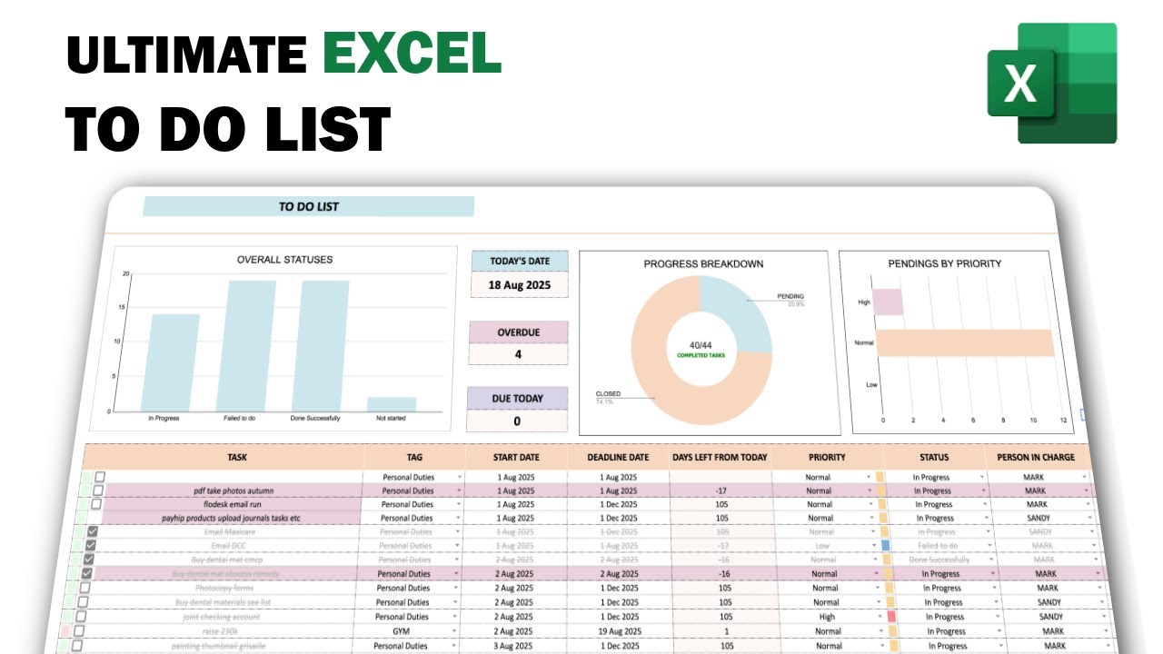 Create a To Do List in Excel - #todos #exceltemplate #excel #todolist
