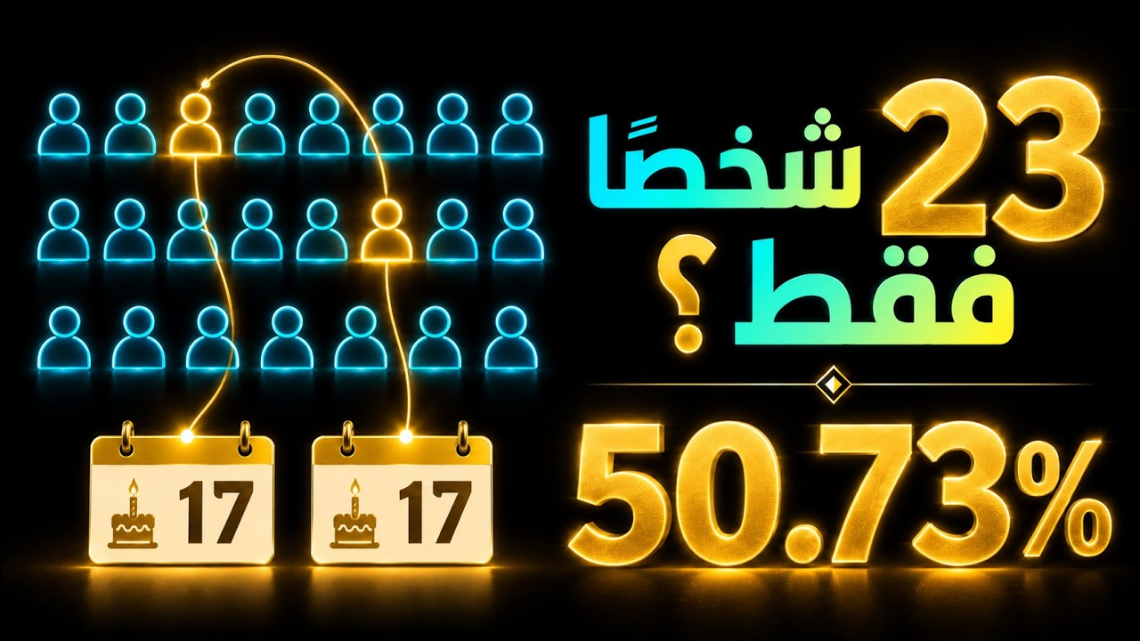 لماذا يكفي 23 شخصًا ليتكرر عيد الميلاد؟ | معضلة في الاحتمالات ❗🤠